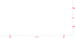 Text Labas1 Vinyl-Aufkleber mit individuellem Schriftzug/1,5 x 4,46 Zoll/ Weiß/