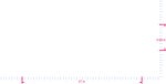 Text TUGIBuILT Vinyl-Aufkleber mit individuellem Schriftzug/5,68 x 27 Zoll/ Weiß/