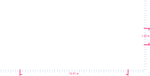 Text Who's Gonna Stop Us ? Vinyl custom lettering decall/1.62 x 10.91 in/  White/